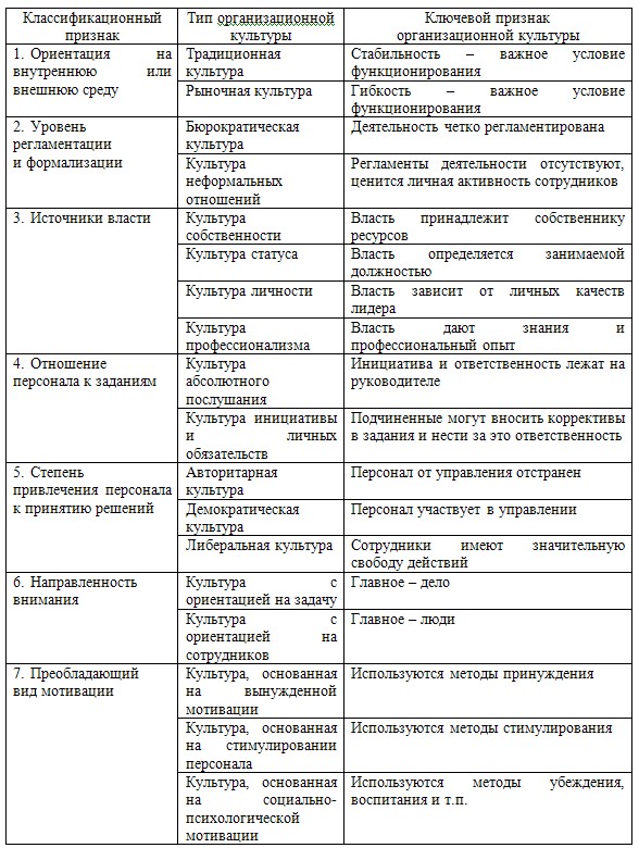 Как убрать побочки на губах после уколов гиалуроновой кислоты Как строить отношения с подростком Добиться уважения от своих родителей