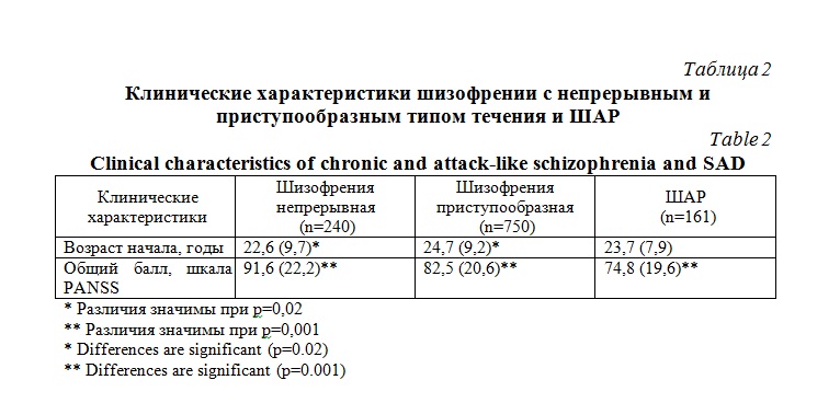       -  -  Consilium Medicum